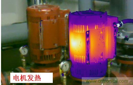 1、 電機控製器引起的電機效率和溫升問題