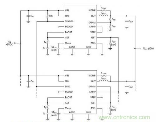技術領域驚現可重複使用、成本低廉的配電架構！