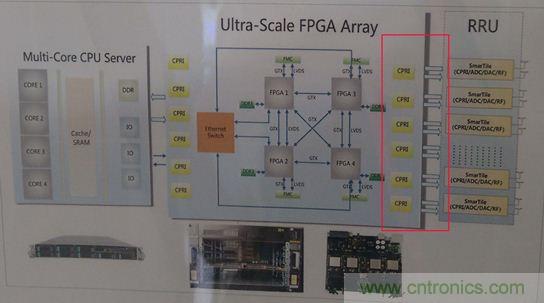 拆解移動5G原型機，其內部硬件設計是怎樣構想的？