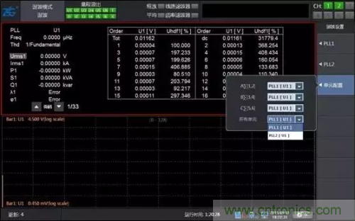 傳說中的&ldquo;神同步&rdquo;功率測量該如何實現？