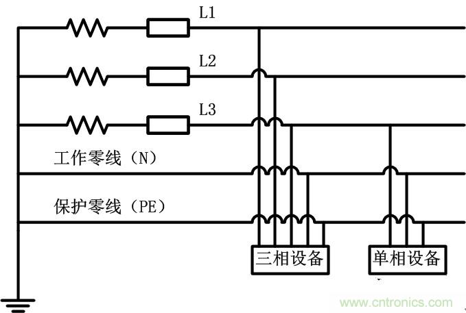 很多人在談到三相電時認為是單相的、多了一個接地孔的三孔插座，就是因為對三相電和三孔插座的概念出現了偏差。本文針對這個容易出現誤差的常識性錯誤進行糾正。