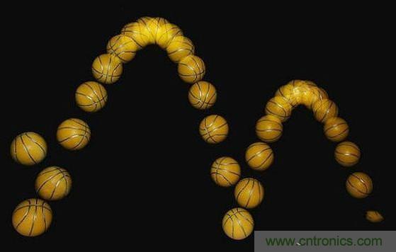 LED閃爍現象怎麼解決？