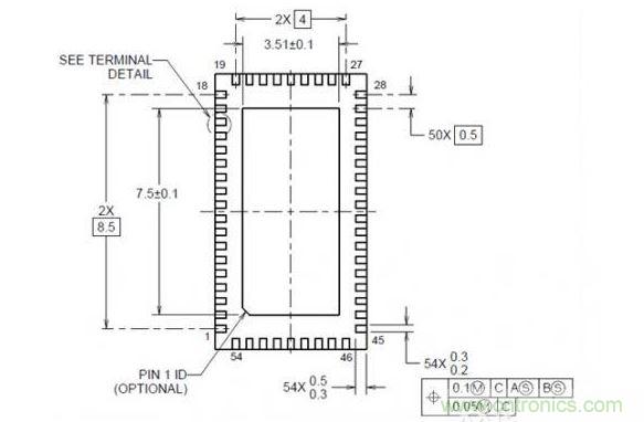 小間距QFN封裝PCB設計串擾抑製分析