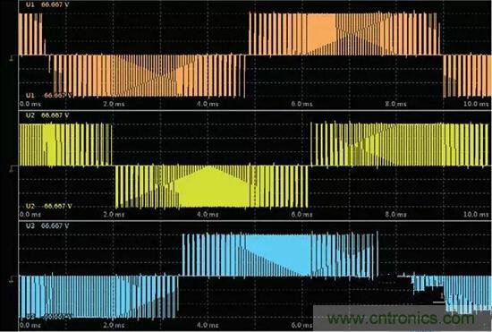 一晚上隻耗一度電的說法是真是假？