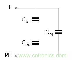 怎麼權衡最小漏電流與最佳衰減效果？簡析漏電流