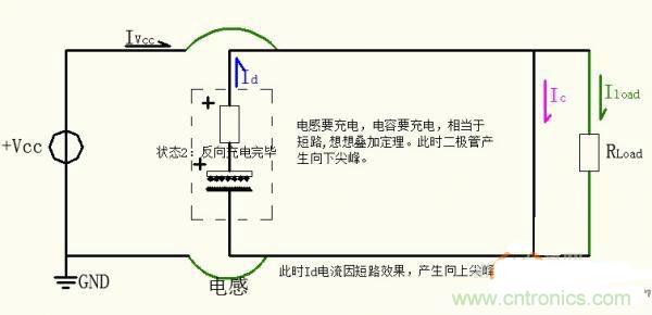 名家分析：buck電路出現的二極管反向恢複電流尖峰問題