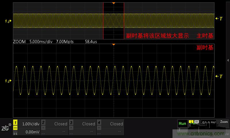 示波器的各種不同的視圖模式到底代表啥意思？