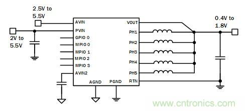 你的雲是&ldquo;綠&rdquo;的嗎？