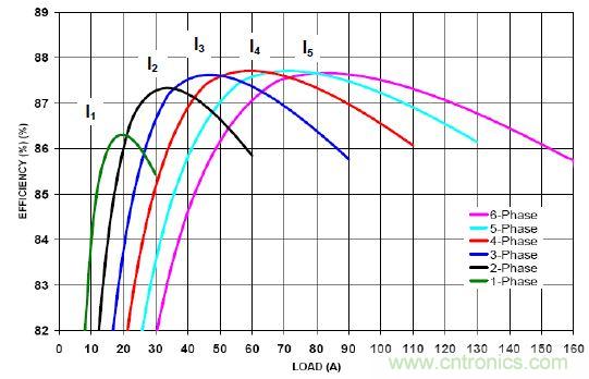你的雲是&ldquo;綠&rdquo;的嗎？