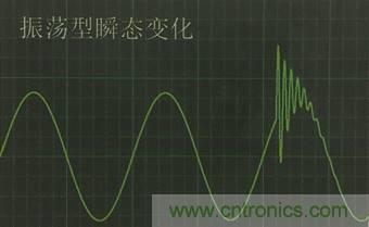 別小看電氣的一瞬間！什麼是瞬態？