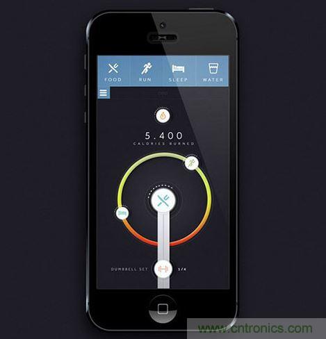 讓圖片帶你走進驚豔實用的手機APP菜單世界！