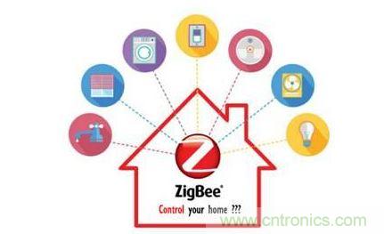 入侵智能家居設備？