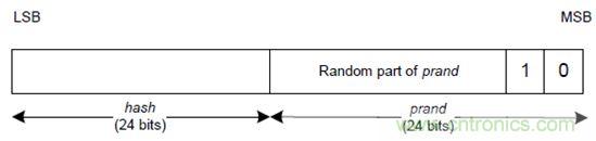 如何在使用藍牙4.2的同時還能保護隱私？