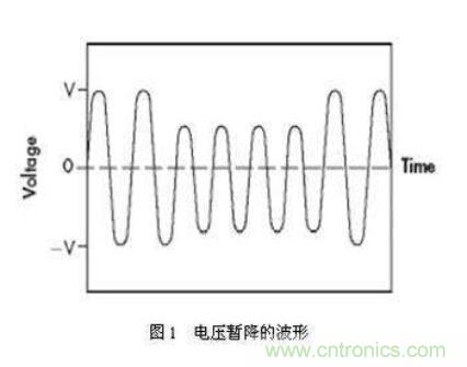 如何解決電壓暫降問題？