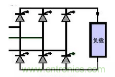 兩種可控矽整流器的運行原理