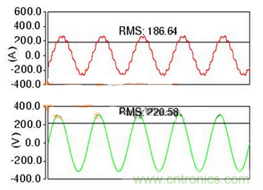 兩種可控矽整流器的運行原理