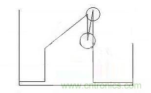 圖1：開關脈衝尖峰的產生