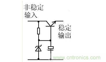 【導讀】benwentongguotuwenbingmaodexingshi，yanjianyigaidejiangjieleyizhongjiandandewenyasanjiguangongzuoyuanli，duiyuxinshoulaishuofeichangyiyulijie。zaiyueduguobenwenhou，xiangxindajiadouduiwenyasanjiguandegongzuofangshiyoulezijidudaodejianjie，xiaobianyejiangchixuguanzhuwenyasanjiguandexiangguanzhishi，bingweidajiazhenglichengwenzhang。  xiangxintandaowenyasanjiguan，henduocongyebujiuhuoganggangrumendeshejizhedouhuijiaodebijiaomosheng。yinweizaidianlushejizhong，zuichangjiandewenyaqijianweierjiguan，erfeisanjiguan，danshijishangsanjiguanyeshiyongyouwenyazuoyongde，zaibenwenjiangweidajiajieshaoguanyuwenyasanjiguandianludegongzuofenxi，tongguoqianxianyidongdefangshilaibangzhudajialijie。 1 圖1  圖1是一個固定穩壓電路。電阻作用1是向三極管提供偏置電流，使三極管導通。2shixiangwenyaguantigonggongzuodianliu，wenyaguanjiezaijijishang。suoyijijidedianyabeiwenyaguanwendingle。youyinweisanjiguanjijiyushejizhijianshiyigeerjiguan，ererjiguandaotongshiliangduandianyashiwendingde0.7V（以矽管算）。所以此電路輸出電壓等於穩壓管穩定值減0.7V。電容的作用與穩壓無關，但是在這類穩壓電路中往往&ldquo;順便&rdquo;用它。其作用是與三極管構成&ldquo;電子濾波&rdquo;電路，利用三極管的放大作用，在輸出端得到擴大了hFE（三極管放大倍數）倍的濾波效果，這是接在輸出端的濾波電容無法相比的。右圖的電容也是此作用。 2 圖2是一個輸出可調的串聯調整穩壓電路。三極管V1叫調整管，起到調整輸出電壓作用。V2叫比較放大管。起到把取樣信號與基準電壓進行比較並放大後控製調整管的作用。電阻1作用是向三極管V1提供偏置電流，使三極管導通。電阻1另一個作用是向V2提供工電源。電阻2向穩壓管提供工作電流。電阻3.4及W構成取樣電路。穩壓管給V2提供基準電壓。此電路工作原理如下：設因負載變化或輸入電壓波動或其它原因使輸出電壓升高---------經取樣電路取樣，V2基極電壓也升高---------V2基極電流加大------V2集電極電流加大--------V2集電極電壓即V1基極電壓下降----------V1射極即輸出電壓下降------結果就是輸出電壓實際並沒有升高。同理，輸出電壓也不會下降。隻能是一個穩定值。調整W可調高或調低輸出電壓。