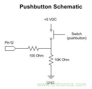 八個步驟做好Uber盒子，出門叫車一鍵搞定