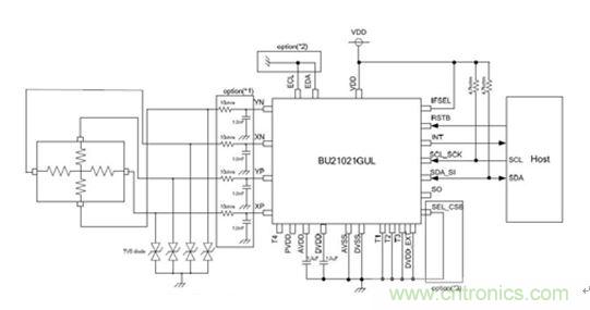 智能家居迎來Touch時代，拯救無數&ldquo;腕管綜合征&rdquo;患者！