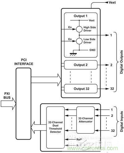 技術解析：如何用數學I/O保護繼電器？
