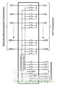 技術解析：如何用數學I/O保護繼電器？