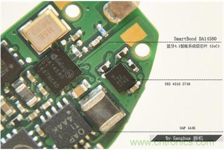 脫下外殼看本質！榮耀zero手環能否脫穎而出？