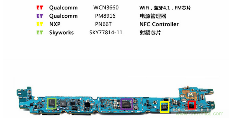 三星Galaxy A8拆解，中端、旗艦傻傻分不清楚