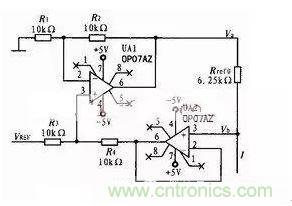 從&ldquo;菜鳥&rdquo;進階&ldquo;達人&rdquo;，電子工程師必須知道的5大智慧背囊！