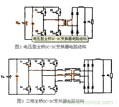 適合電動汽車驅動的DC-DC變換器，隨你挑！