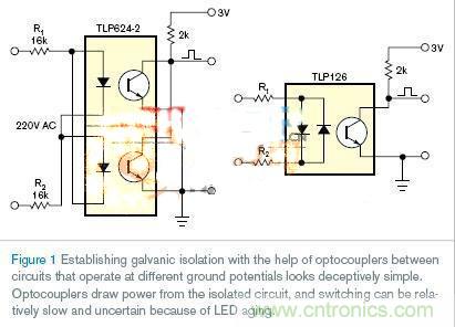 新一代LED光耦電路設計，改進老化和能耗
