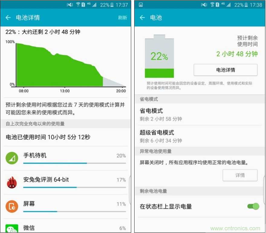 三星S6 edge+評測：擊退note 5，帶著雙曲屏卷土重來