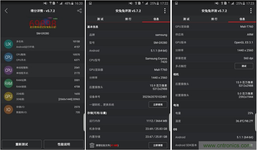 三星S6 edge+評測：擊退note 5，帶著雙曲屏卷土重來