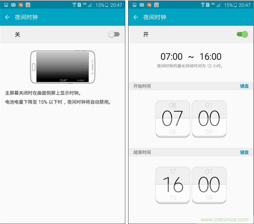 三星S6 edge+評測：擊退note 5，帶著雙曲屏卷土重來