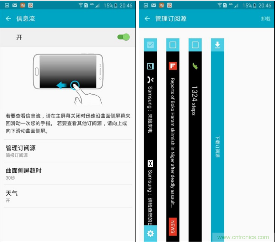 三星S6 edge+評測：擊退note 5，帶著雙曲屏卷土重來