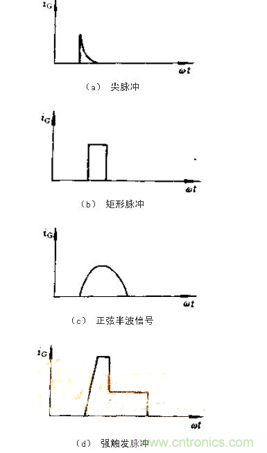 設計可控矽出發電路，先滿足以下要求！
