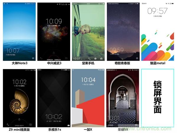 2015年9款千元智能手機橫評：誰才是紅海霸主？