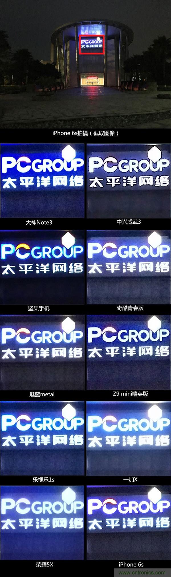 2015年9款千元智能手機橫評：誰才是紅海霸主？