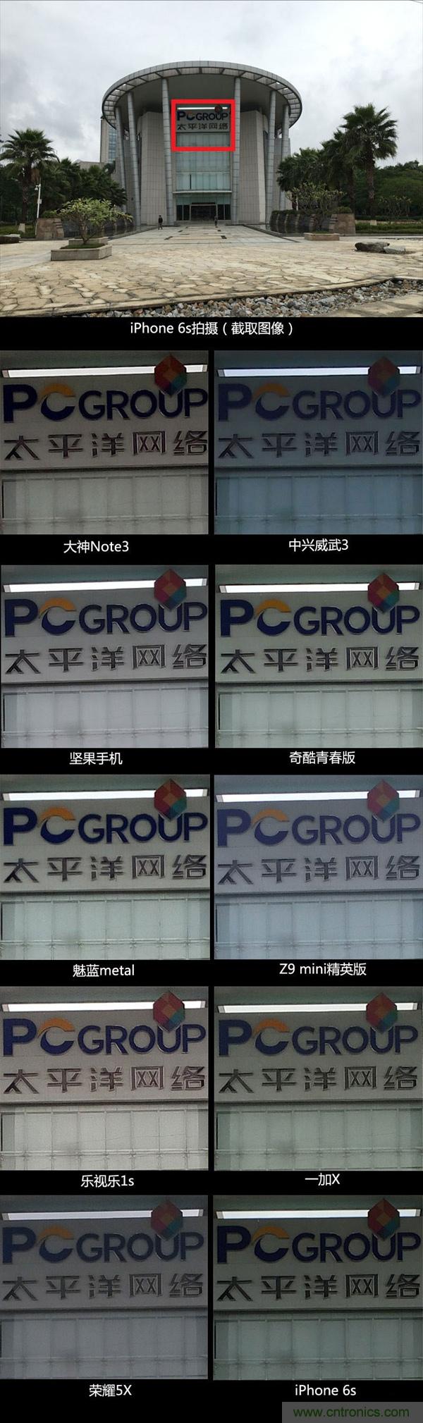 2015年9款千元智能手機橫評：誰才是紅海霸主？