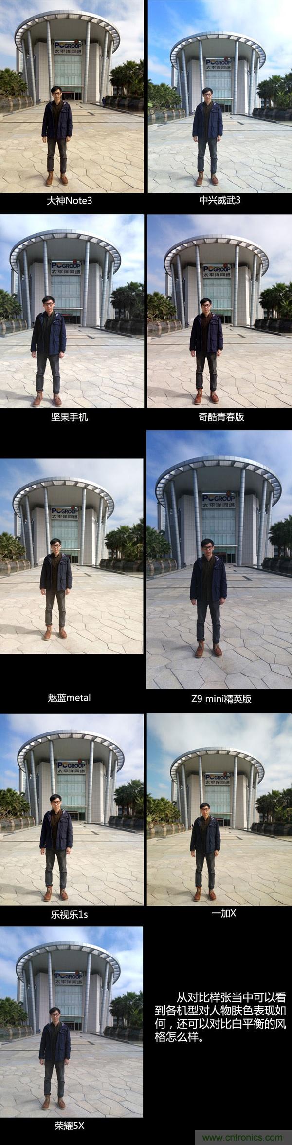 2015年9款千元智能手機橫評：誰才是紅海霸主？