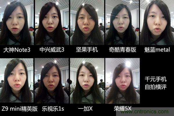 2015年9款千元智能手機橫評：誰才是紅海霸主？