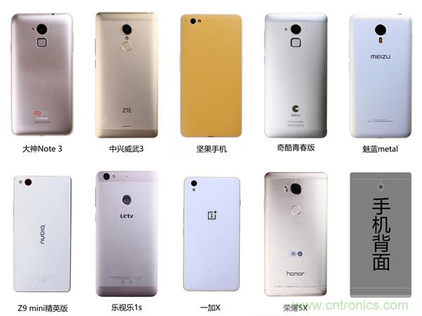 2015年9款千元智能手機橫評：誰才是紅海霸主？