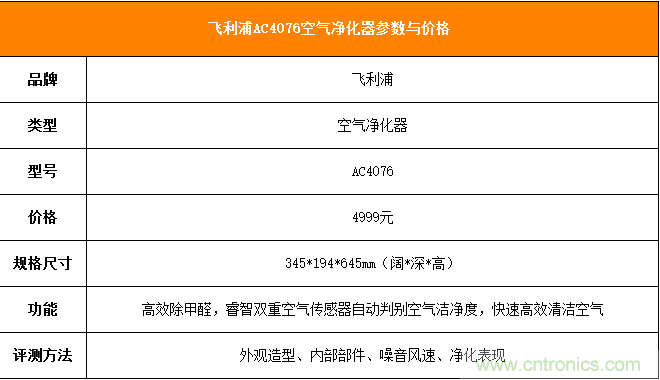 飛利浦AC4076空氣淨化器評測：讓暢快呼吸不再是奢望