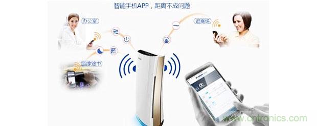 2015年度空氣淨化器行業，你不可不知的十大大事件盤點