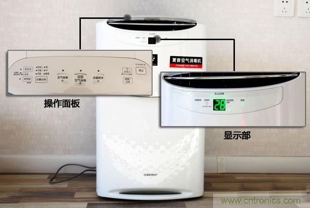 兩款日係空氣淨化器對比評測：誰才是深層淨化之王?