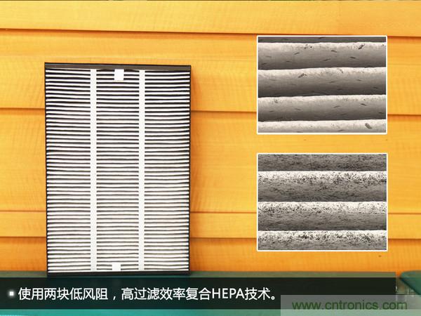 萊克KJ801空氣淨化器評測：超大空氣潔淨量！