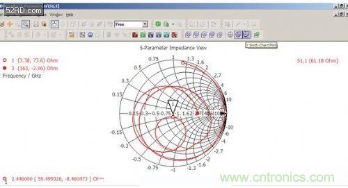 能量收集天線助力無線傳感器打響低成本&ldquo;攻堅戰&rdquo;