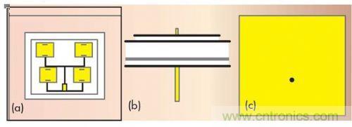 能量收集天線助力無線傳感器打響低成本&ldquo;攻堅戰&rdquo;