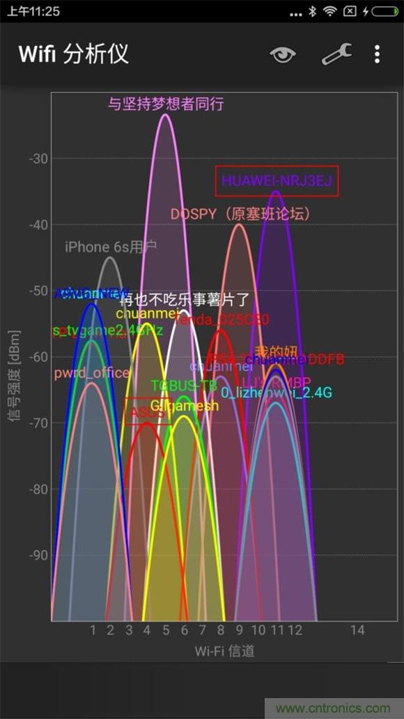 大House也能隨心連，榮耀WiFi穿牆寶評測