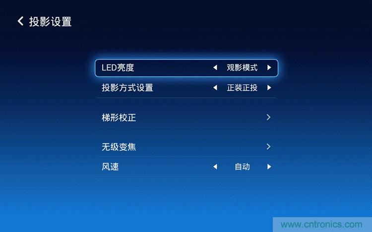 無屏電視時代已然來臨，客廳你做好準備了嗎？